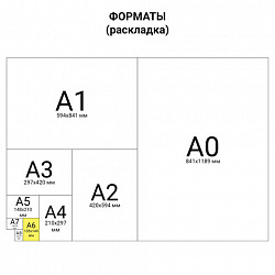 Пленки-заготовки для ламинирования, МАГНИТ ДЛЯ ФОТО, 111х154 мм, А6, КОМПЛЕКТ 10 шт., 75 мкм, BRAUBERG, 533121