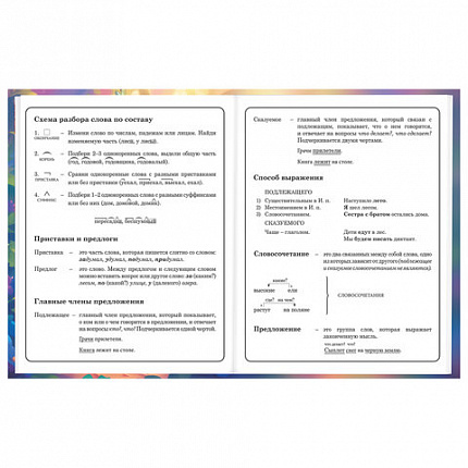 Дневник 1-4 класс 48 л., твердый, BRAUBERG, глянцевая ламинация, с подсказом, "Милашки", 107157