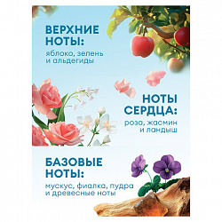 Кондиционер-ополаскиватель для белья 5 л GRASS "EVA" sensitive, концентрированный, 125376