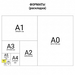 Блокнот МАЛЫЙ ФОРМАТ А7 75х105 мм, 40 л., гребень, картон, клетка, ЮНЛАНДИЯ, "Юнландик" / "Сладости", 129858