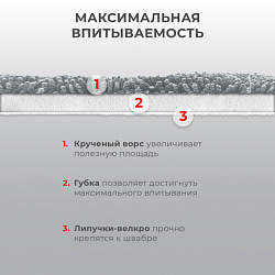 Насадки МОП для швабры липучка, КОМПЛЕКТ 2 шт., микрофибра, объемный ворс, 41х14 см, LAIMA, 609146