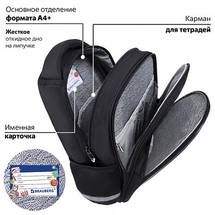 Рюкзак BRAUBERG OPTIMA, 2 отделения, с брелоком, "Держись подальше", СВЕТЯЩИЙСЯ, 36х27х18 см, 271361
