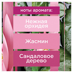 Освежитель воздуха аэрозольный 300 мл, GLADE "Японский сад"