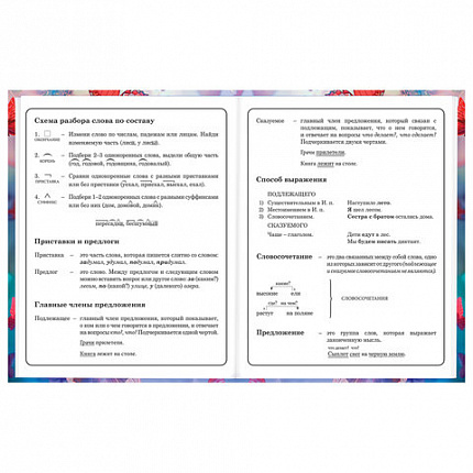 Дневник 1-4 класс 48 л., твердый, BRAUBERG, глянцевая ламинация, с подсказом, "Бабочки", 107151