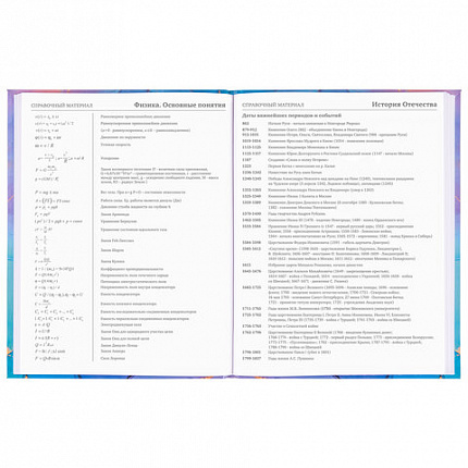 Дневник 5-11 класс 48 л., гибкая обложка, BRAUBERG, глянцевая ламинация, с подсказом, "Admiration", 106385