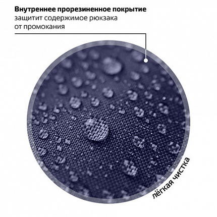 Рюкзак ПИФАГОР SCHOOL, 1 отделение, 3 кармана, "Speed bolid", 38x28х14 см, 273170