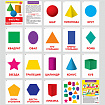 Карточки Домана, 8 развивающих брошюр по методике ГЛЕНА ДОМАНА, 145 изображений, ЮНЛАНДИЯ, 691022