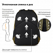 Рюкзак BRAUBERG DYNAMIC универсальный, эргономичный, хаки, 43х30х13 см, 270804