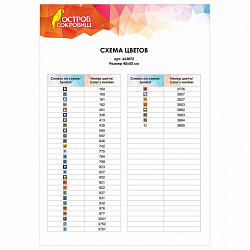 Картина стразами (алмазная мозаика), 40х50 см, ОСТРОВ СОКРОВИЩ "Лунная ночь", на подрамнике, 663872