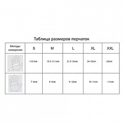 Перчатки латексные смотровые, 25 пар (50 штук), сверхпрочные, размер 8-9, L (большой), DERMAGRIP High Risk, D1403-14