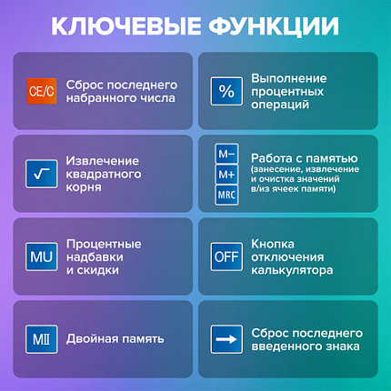 Калькулятор настольный BRAUBERG EXTRA-12-BU (206x155 мм), 12 разрядов, двойное питание, СИНИЙ, 250482