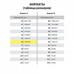 Пленки-заготовки для ламинирования, МАГНИТ ДЛЯ ФОТО, 111х154 мм, А6, КОМПЛЕКТ 25 шт., 75 мкм, BRAUBERG, 533120