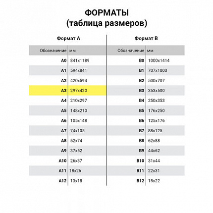 Бумага для пишущих машин БОЛЬШОГО ФОРМАТА, А3, ГАЗЕТНАЯ, 43-47 г/м2, 2500 листов, КОНДОПОГА