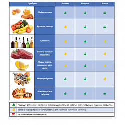 Перчатки МНОГОРАЗОВЫЕ латексные PACLAN "Professional", хлопчатобумажное напыление, размер 9,5-10, XL (очень большой), желтые