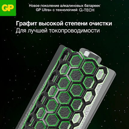 Батарейки КОМПЛЕКТ 2 шт., GP Ultra Plus G-Tech, AAA (LR03), алкалиновые, мизинчиковые, 24AUPA21-2CRSB2