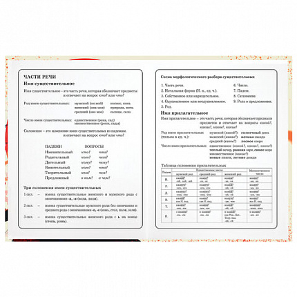 Дневник 1-4 класс 48 л., твердый, ЮНЛАНДИЯ, глянцевая ламинация, с подсказом, "Самурай", 107145