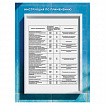 Средство дезинфицирующее Таблетки хлорные 300 шт., 1 кг, банка, GRASS DESO CL, 125667