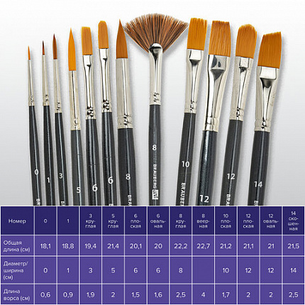 Кисти художественные набор 12 шт. в черном пенале, синтетика, BRAUBERG ART CLASSIC, № 0-14 + веерная, 200966