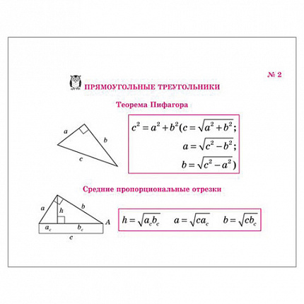 Книга "На ладони. Все формулы по геометрии", Томилина М.Е., 17627