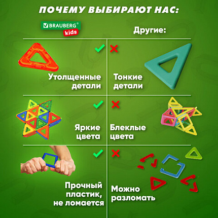 Магнитный конструктор MAGNETIC BLOCKS, 30 магнитных деталей, BRAUBERG KIDS, 665719