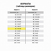 Блокнот МАЛЫЙ ФОРМАТ (103х148 мм) А6, 32 л., сшивка, голограмма, клетка, ЮНЛАНДИЯ, Фламинго, 662701