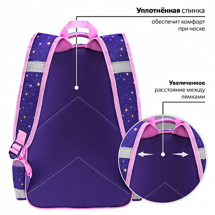 Рюкзак ПИФАГОР SCHOOL, 1 отделение, 3 кармана, "Magic kitty", 38x28х14 см, 273166