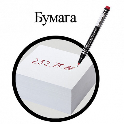 Маркеры перманентные BRAUBERG "Jet", НАБОР 4 ЦВЕТА, супертонкий металлический наконечник 0,5 мм, 150511