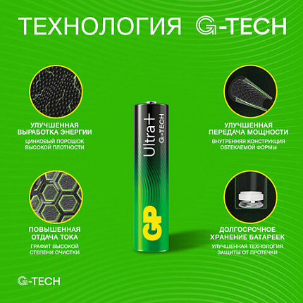 Батарейки КОМПЛЕКТ 2 шт., GP Ultra Plus G-Tech, AAA (LR03), алкалиновые, мизинчиковые, 24AUPA21-2CRSB2
