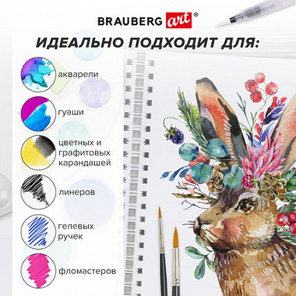 Скетчбук, 4 типа бумаги (акварельная, белая, черная, крафт) 146х204 мм, 60 л., гребень, BRAUBERG ART, АНИМЕ, 115066