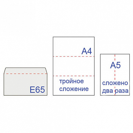 Конверты Е65 110х220мм ПЛОТНЫЕ, отрывная лента, 90г/м2, КОМПЛЕКТ 1000шт внутренняя запечатка, 125136