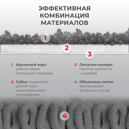 Швабра с распылителем UltraSpray X, 2 насадки из микрофибры объемный ворс, скребок, LAIMA, 609143