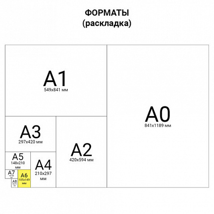 Наклейки зефирные "Единороги", многоразовые, 10х15 см, ЮНЛАНДИЯ, 661785