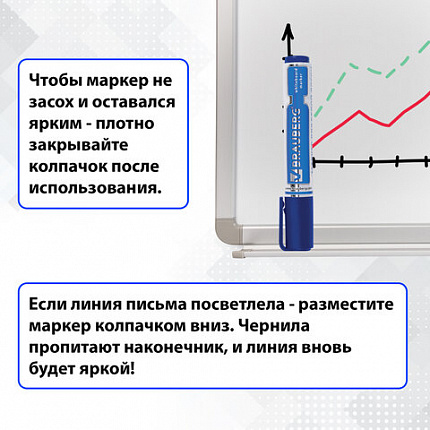 Маркеры стираемые для белой доски НАБОР 4 ЦВЕТА, BRAUBERG "Neo", 5 мм, с клипом, 150491