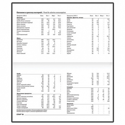 Планинг-еженедельник недатированный (165х90 мм) STAFF, твердая обложка, УФ-ЛАК, 64 л., "Leopards", 113515