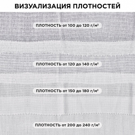 Полотно ВАФЕЛЬНОЕ, Узбекистан, отбеленное, рулон 0,45х50 м, плотность 200 (±10) г/м2, в пакете, LAIMA, 607528