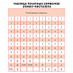 Этикет-пистолет 1-строчный, 9 символов, 26х12 мм, MOTEX МХ-2612NEW, Корея, МХ-2612 NEW