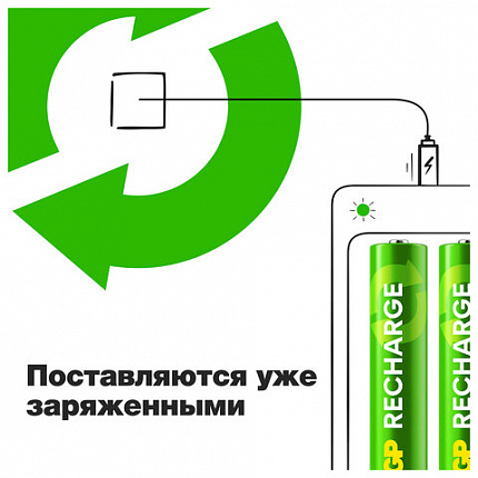 Батарейки аккумуляторные GP ReCharge Ni-Mh мизинчиковые КОМПЛЕКТ 2 шт., ААА (HR03) 400 mAh, 40AAAHCV, 40AAAHCV-2CRSB