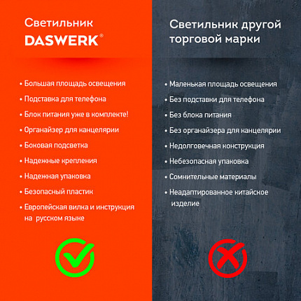 Настольная лампа / светильник с органайзером и держателем для телефона, "4 в 1", LED, 5 Вт, белый, DASWERK (ДАСВЕРК), 238326