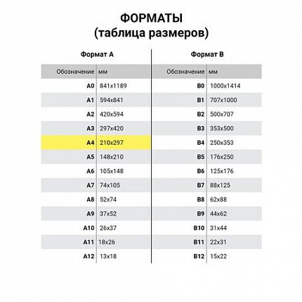 Картон белый А4 немелованный, 10 листов, в папке, BRAUBERG, 200х290 мм, "Домики", 113564