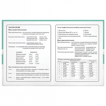 Дневник 1-4 класс 48 л., гибкая обложка, ЮНЛАНДИЯ, выборочный лак, с подсказом, "Вишенки", 106589