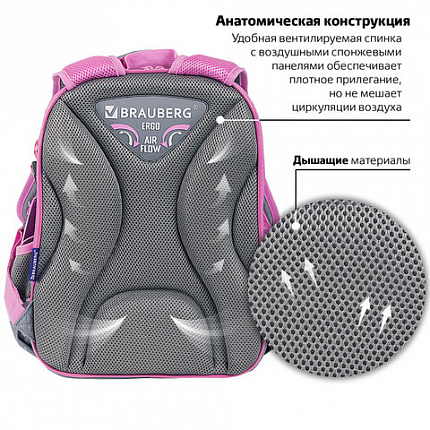 Ранец BRAUBERG QUADRO, 3 отделения, с брелоком, "Anime friends", 37х28х18 см, 272022