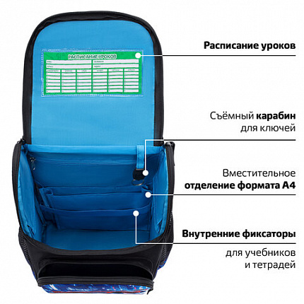 Ранец ПИФАГОР BASIC, 1 отделение, 3 кармана, эргономичная спинка, "Speed rusher", 35х28х18 см, 273141