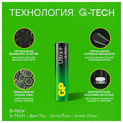 Батарейки КОМПЛЕКТ 4 шт., GP Ultra Plus G-Tech, AAA (LR03), алкалиновые, мизинчиковые, 24AUPA21-2CRSB4
