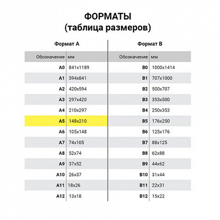 Тетрадь ЗЕЛЁНАЯ обложка 12 л., узкая линия с полями, офсет, "ПЗБМ", 19964