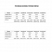 Халат технолога женский синий, смесовая ткань, размер 48-50, рост 158-164, плотность ткани 200 г/м2, 610775