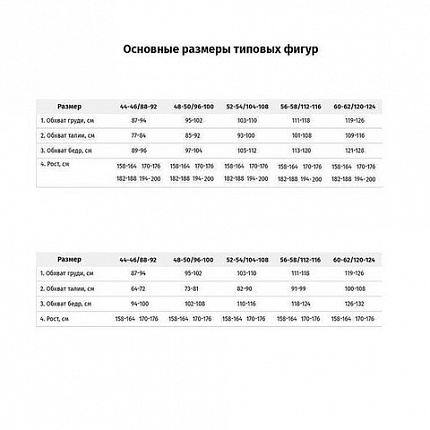 Халат технолога женский синий, смесовая ткань, размер 48-50, рост 158-164, плотность ткани 200 г/м2, 610775