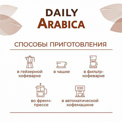 Кофе в зернах Poetti "Arabica" 1 кг, арабика 100%, 18106