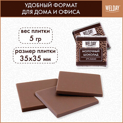 Шоколад порционный высшего качества WELDAY (ВЭЛДЭЙ) "Молочный 27%", 800 г (160 плиток по 5 г), пакет, 622406