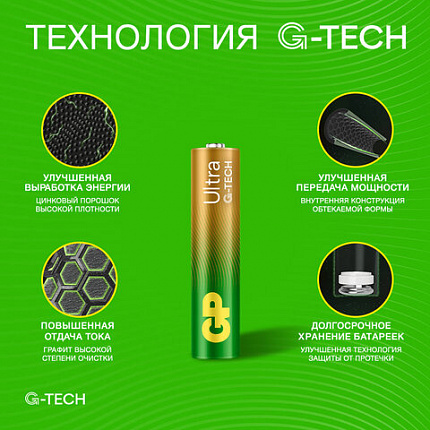 Батарейки КОМПЛЕКТ 4 шт., GP Ultra G-Tech, AAA (LR03, 24А), алкалиновые, мизинчиковые, 24AUA21-2CRSBC4