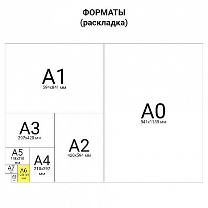 Пленки-заготовки для ламинирования, МАГНИТ ДЛЯ ФОТО, 111х154 мм, А6, КОМПЛЕКТ 10 шт., 75 мкм, BRAUBERG, 533121